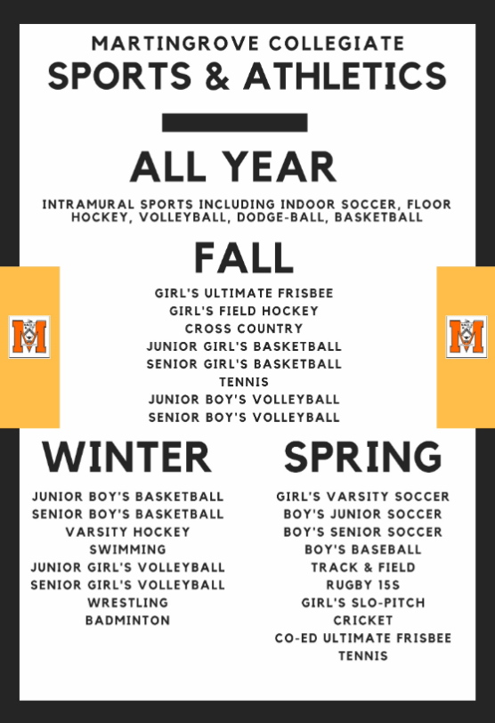 ATHLETICS at MArtingrove Collegiate637042651362056980 ATHLETICS at MArtingrove Collegiate637042651362056980